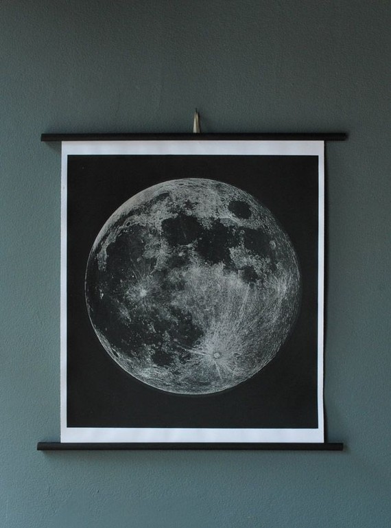 swissmiss-moon-chart-print